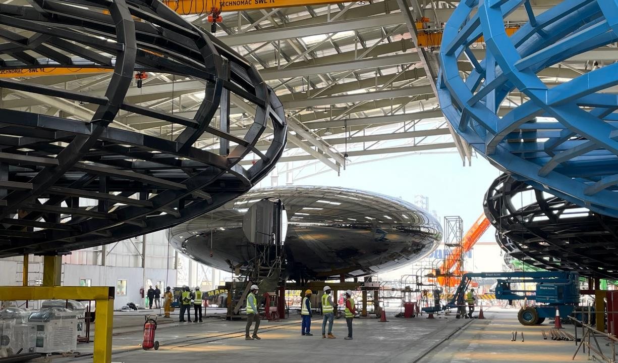 Procurement, Planning & Cost Control